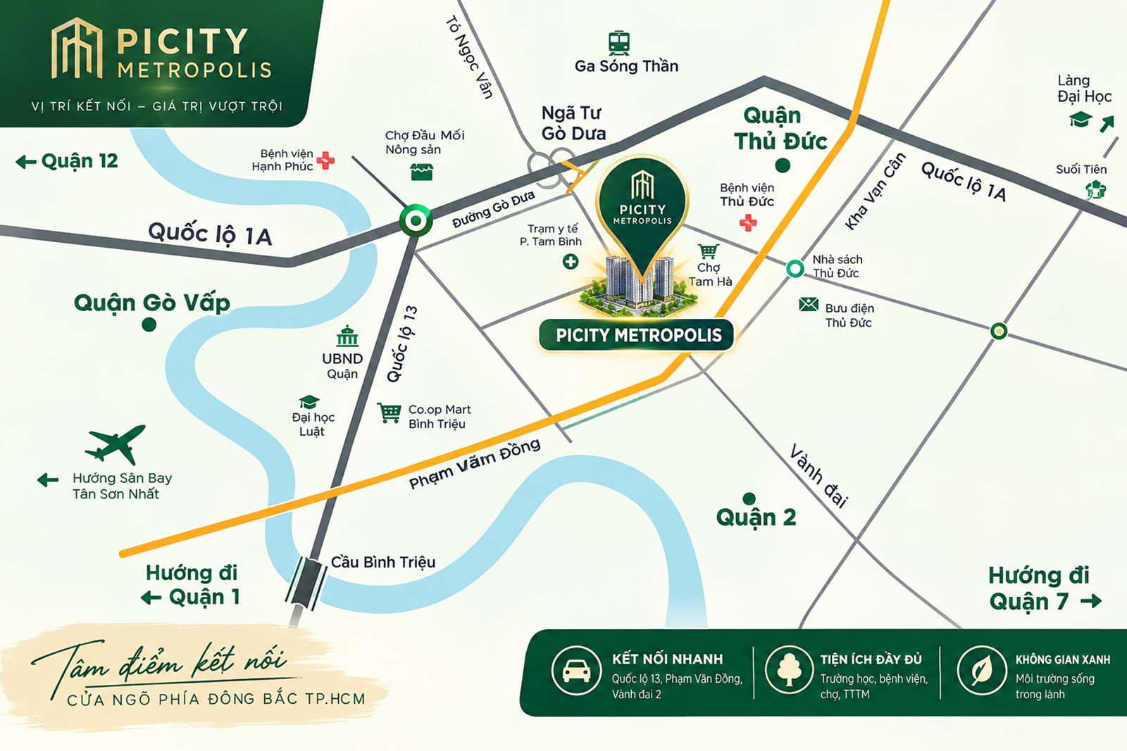 vị trí Picity Metropolis